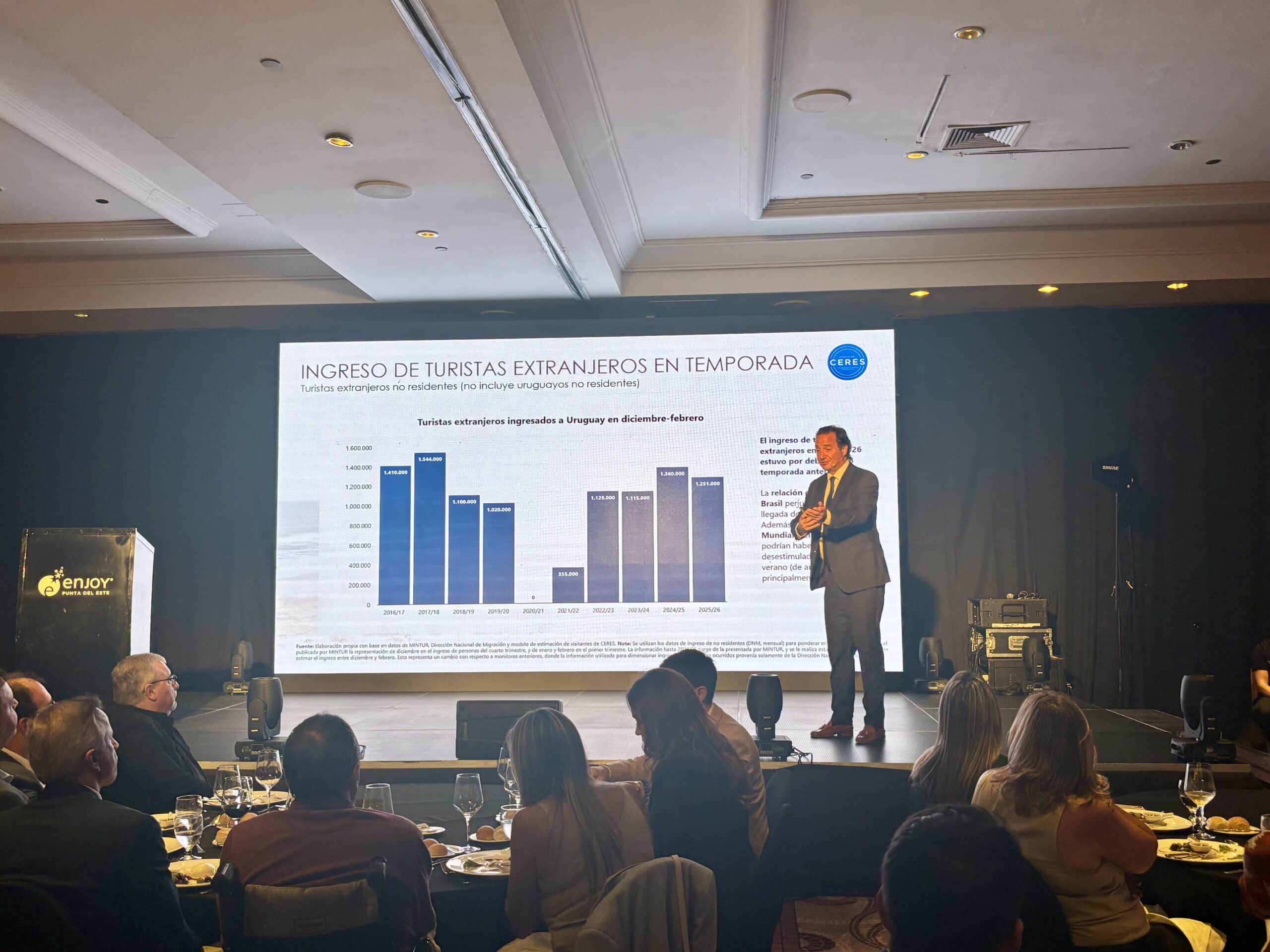 CAMTUR analiza los números del verano.